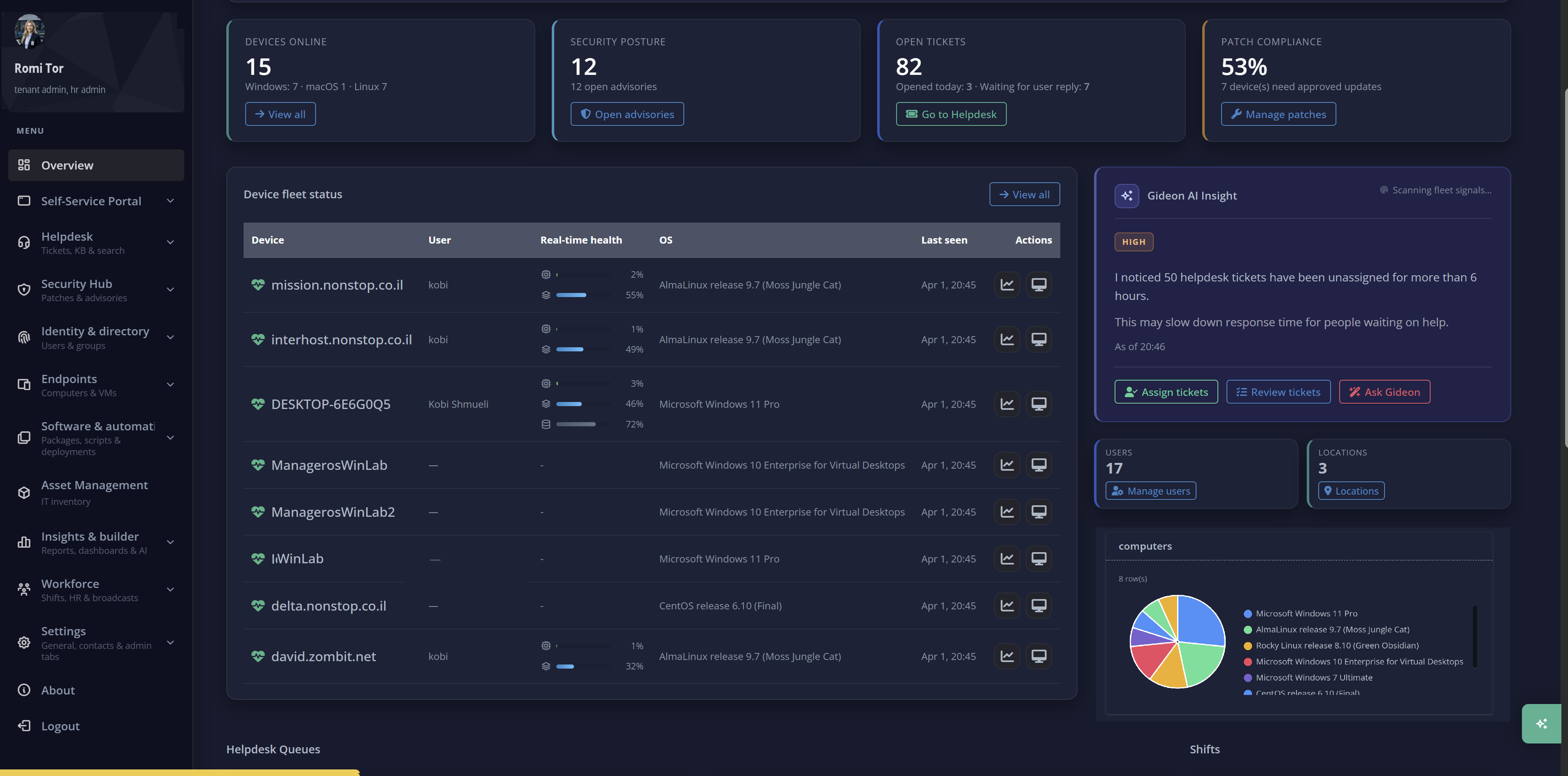 ManagerOS Dashboard